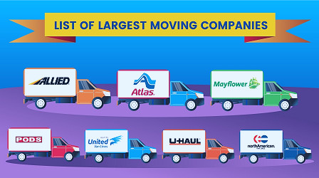 These are the Largest Moving Companies in the Country | moveBuddha